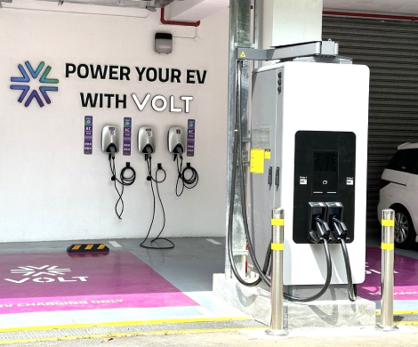 MegaWatts