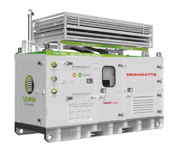 Megawatts