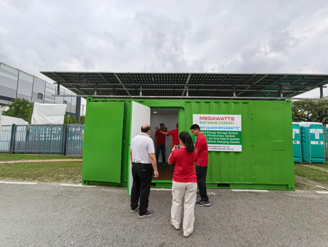MegaWatts
