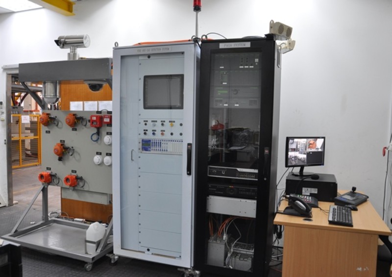 System PLC