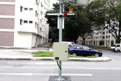 Solar CCTV